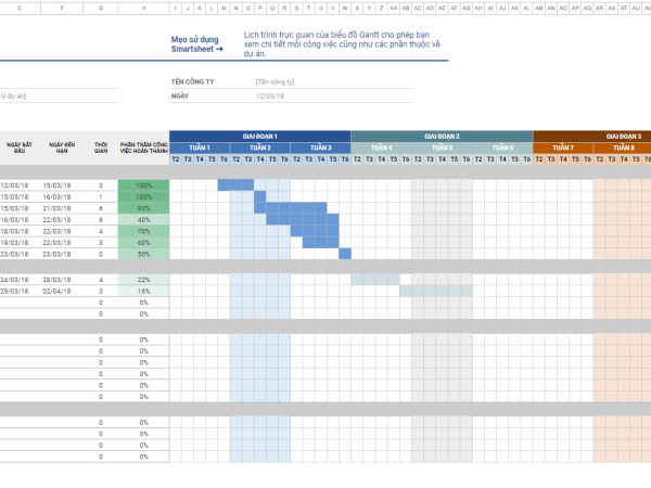 Top 15 ứng dụng phần mềm quản lý dự án hiệu quả nhất 2024